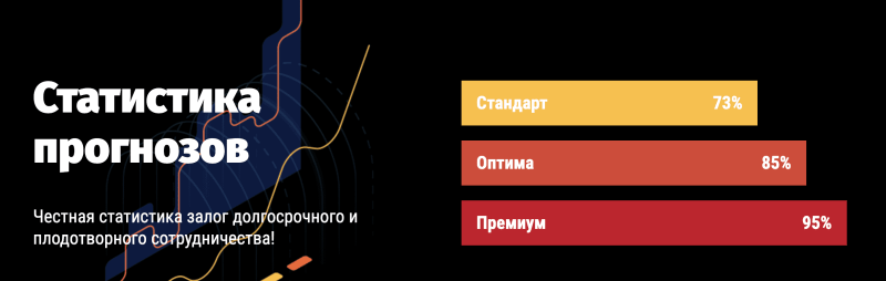 Lumentum