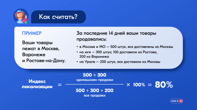 
                    Шесть инсайтов для онлайн-бизнеса в 2023 году            