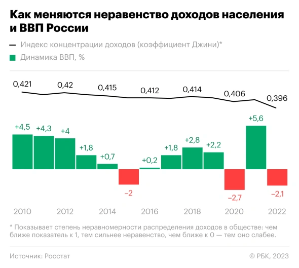 
                    День 491: импортозамещение ПО составило 53% всех расходов российских компаний и госорганов на ИТ 

    
        Статьи редакции
            

            