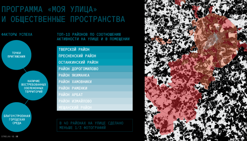 
                    Недовольные горожане влияют на городскую среду: объясняем, как мониторинг злых комментов сделает ваш город лучше            