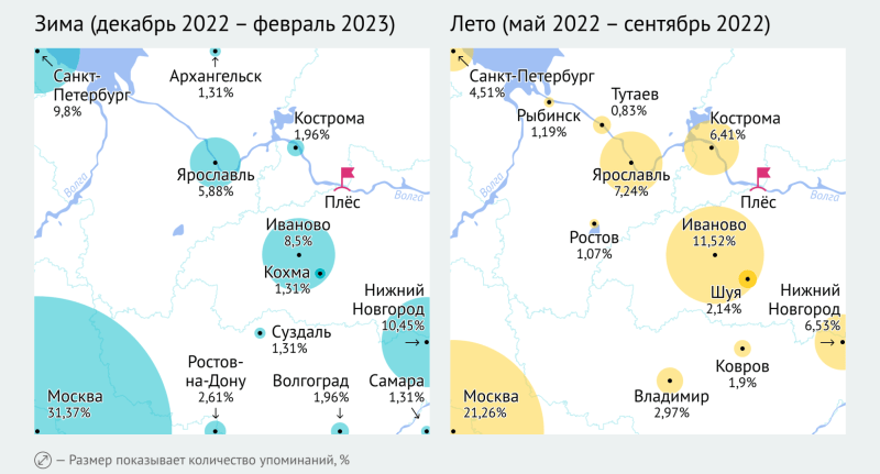 
                    Недовольные горожане влияют на городскую среду: объясняем, как мониторинг злых комментов сделает ваш город лучше            