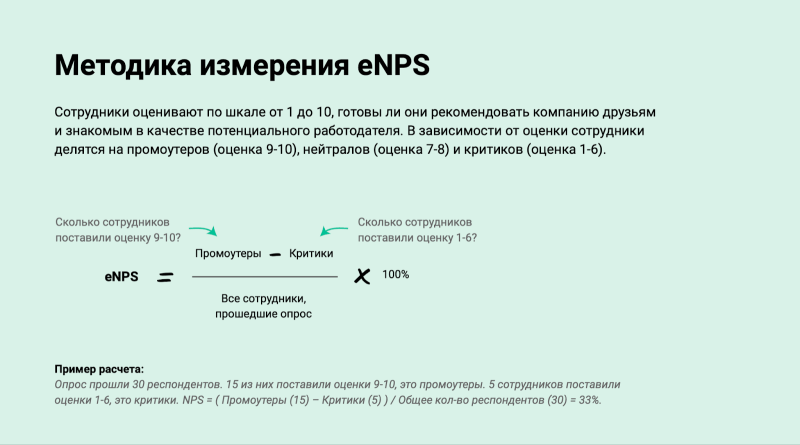 
                    Коммерческий отдел vc.ru собрал у своих сотрудников анонимный фидбэк            