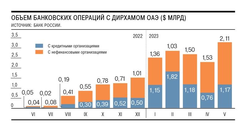 
                    День 496: Минцифры и Минфин обсудят бессрочное продление ставки 0% по налогу на прибыль для ИТ-компаний 

    
        Статьи редакции
            

            