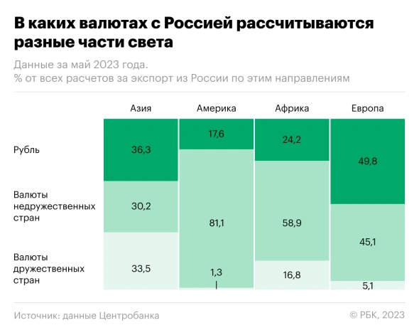 
                    День 507: доля китайских машин в российских таксопарках за год выросла с 3% до 30% 

    
        Статьи редакции
            

            