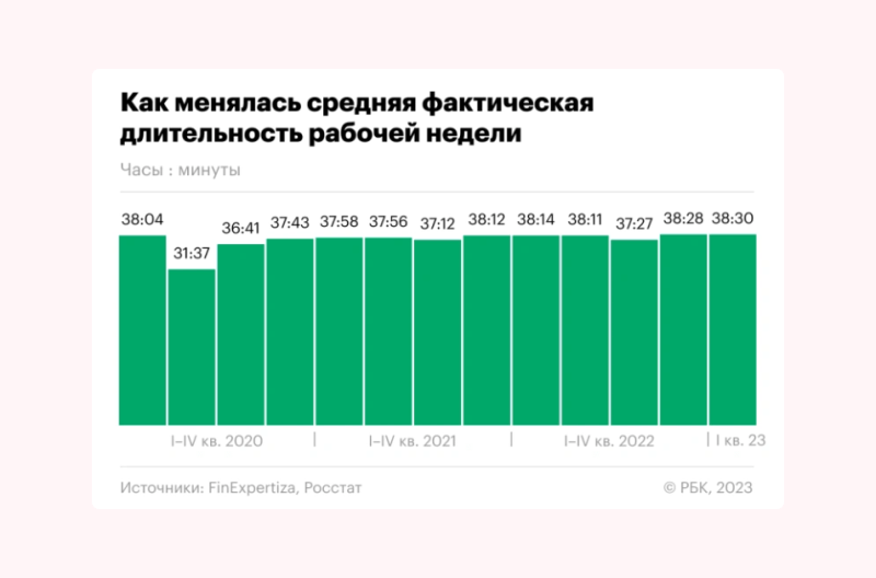 
                    День 501: спрос россиян на отели Перми, Мурманска и Смоленска заметно вырос летом 2023 года 

    
        Статьи редакции
            

            