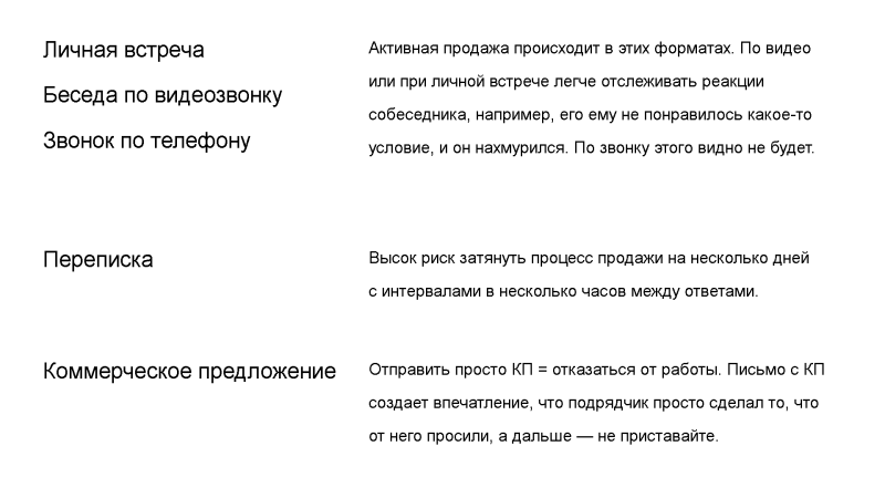 
                    Как повысить шанс заключить сделку, когда клиентов уводят буквально из-под носа?            