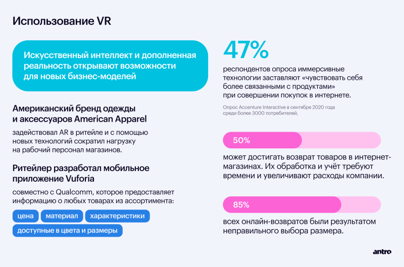 
                    eCommerce в фэшн: большой обзор рынка и анализ трендов 2023            