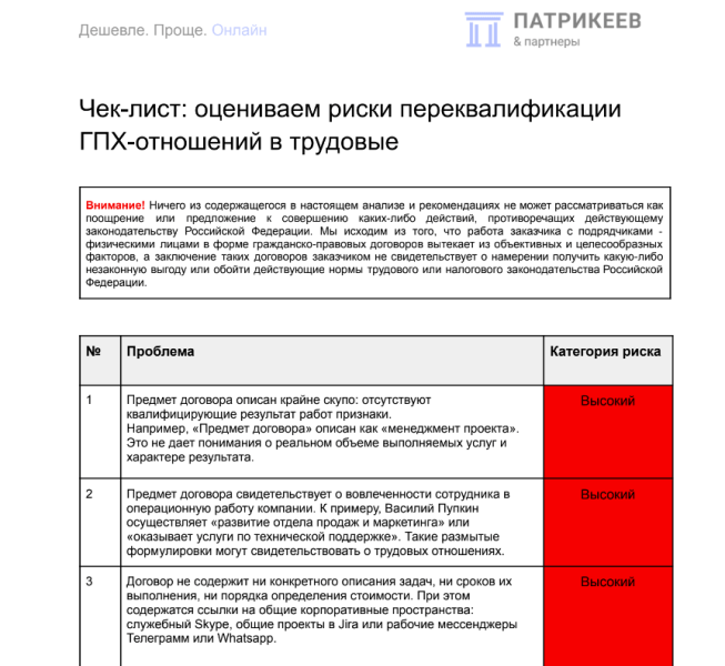 
                    Проверили 38 договоров, исправили, помогли заключить новые и уберегли клиента от семи миллионов штрафов. Но это не точно            