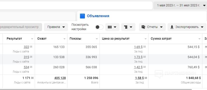 Кейс: паразиты на Колумбию с  ROI 197%