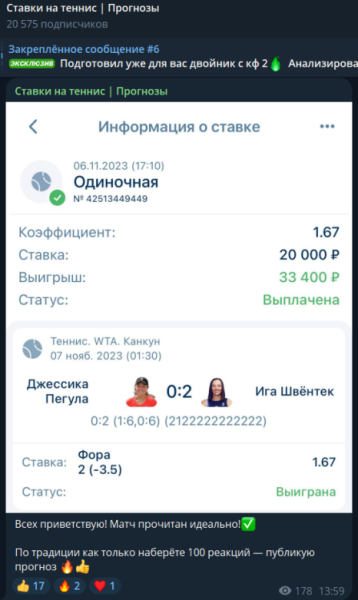 Ставки на теннис | Прогнозы — канал в ТГ, отзывы