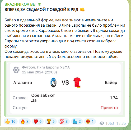 BRAZHNIKOV BET — оценка прогнозов каппера в Телеграмм, отзывы