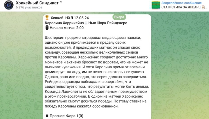 Хоккейный Синдикат — отзывы о каппере в ТГ